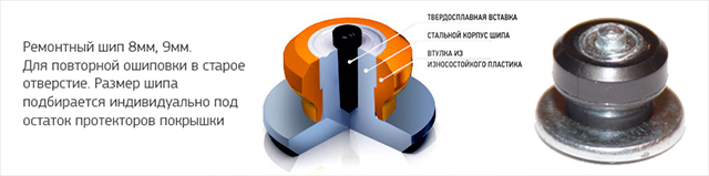 Шипы ремонтные Озон